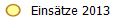 Eins�tze 2013